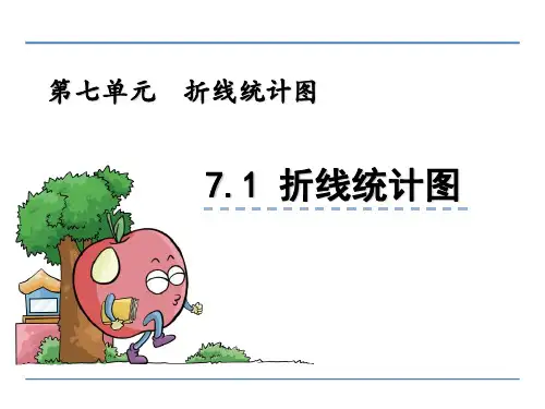 (公开课课件)新青岛版五年级上数学:折线统计图课件