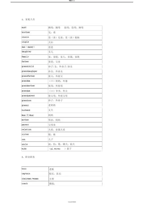 小升初英语词汇表(含1600个必备单词)