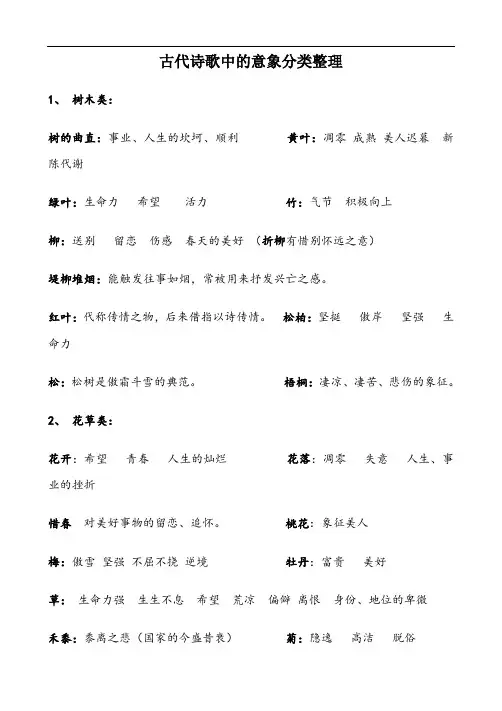 古代诗歌中的意象分类整理
