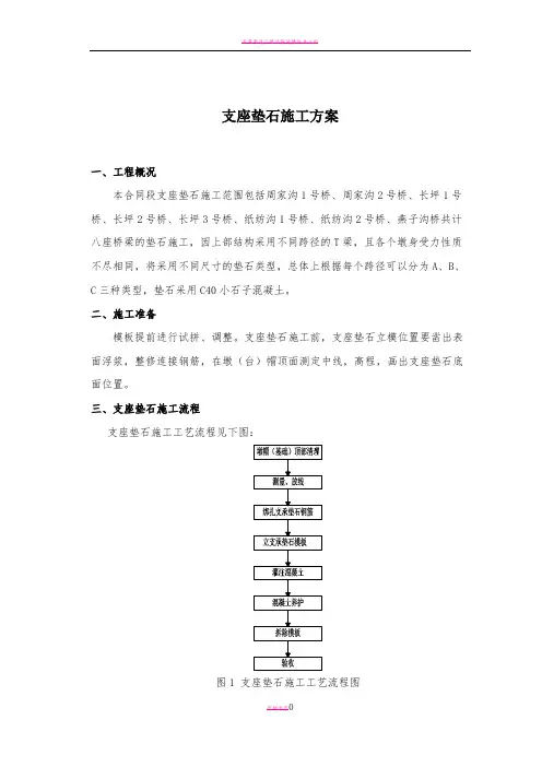 支座垫石施工方案