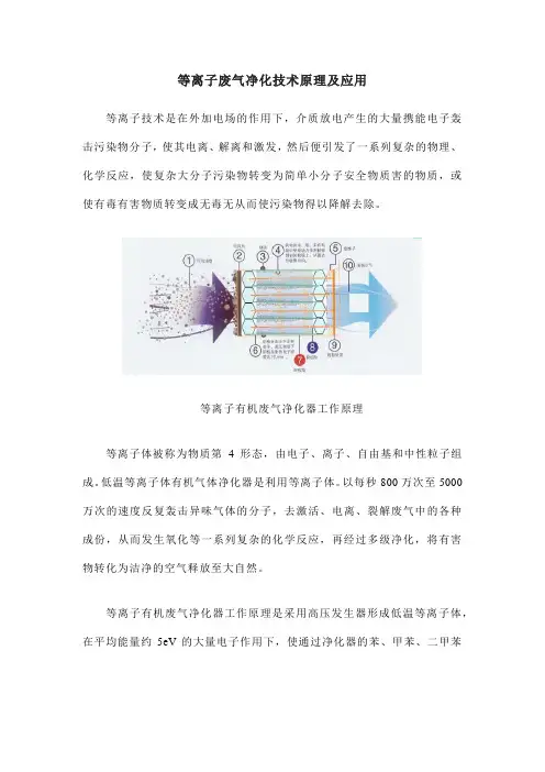 等离子废气净化技术原理及应用