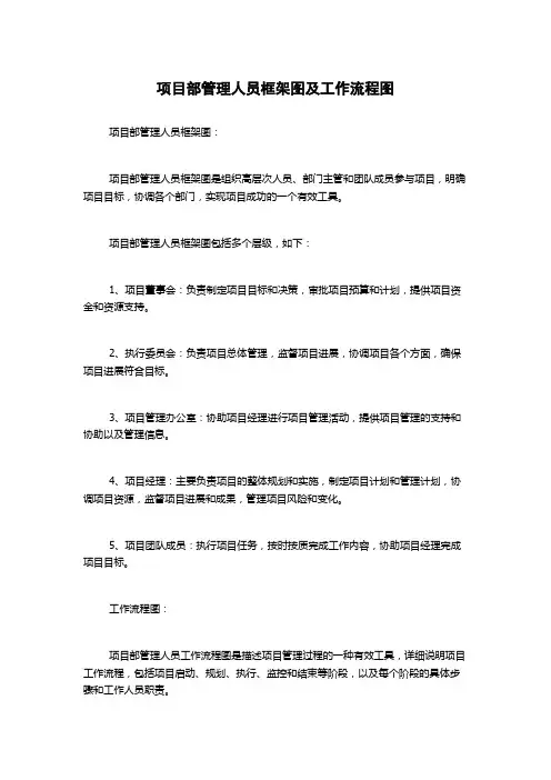 项目部管理人员框架图及工作流程图