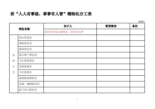 班级精细化管理分工表