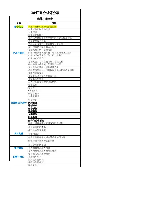 ERP选型评估表