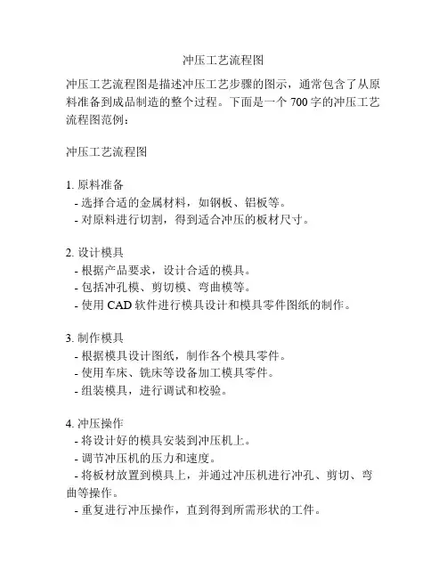 冲压工艺流程图