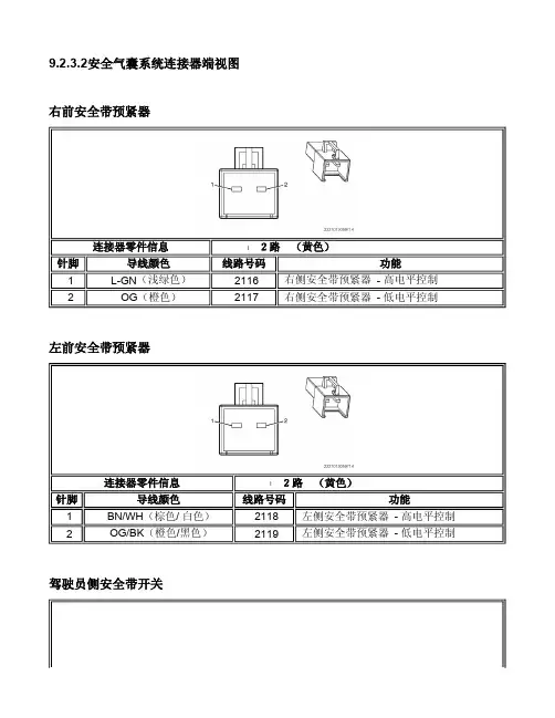 9.2.3.2安全气囊系统连接器端视图