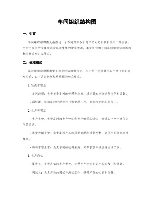 车间组织结构图