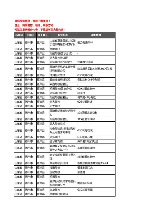 新版山东省德州市夏津县驾校培训企业公司商家户名录单联系方式地址大全37家