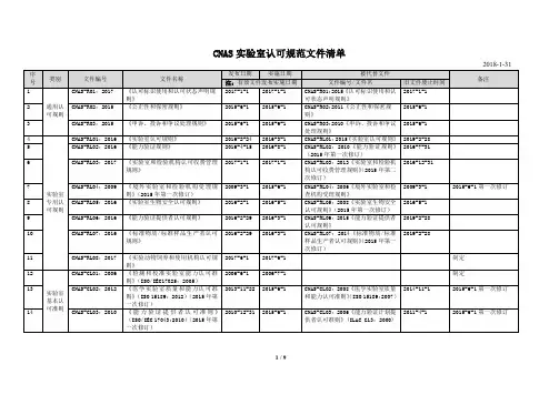 CNAS实验室认可规件清单