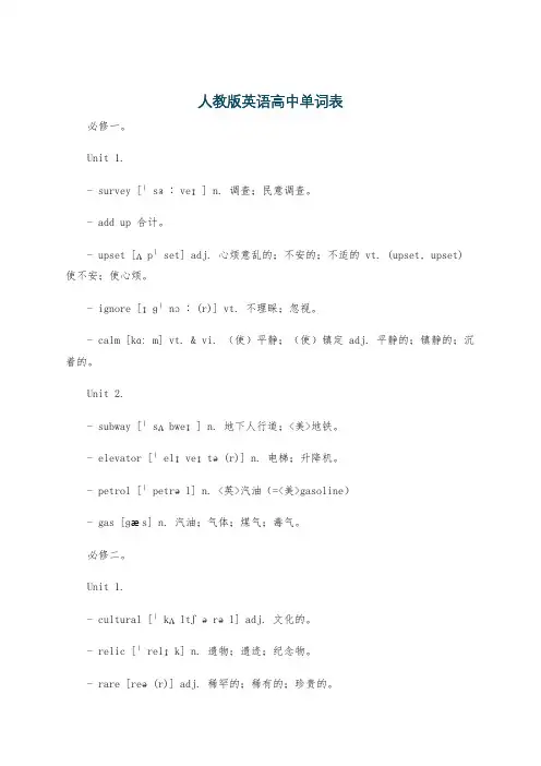 人教版英语高中单词表