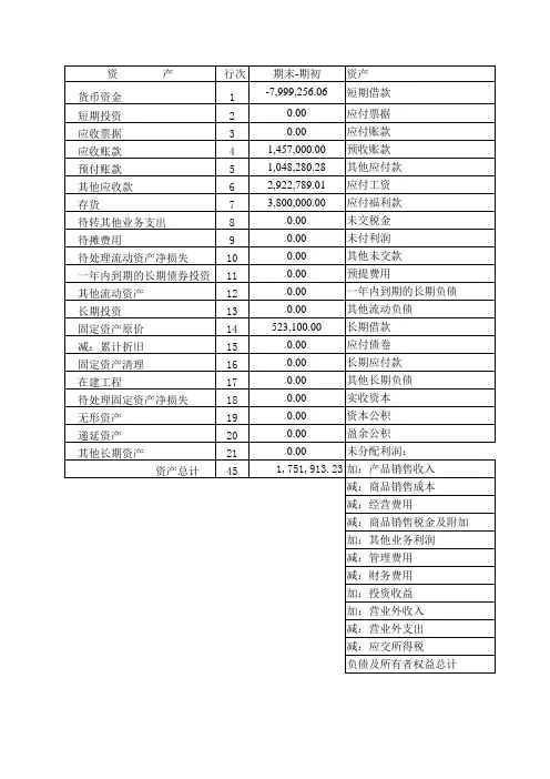 现金流量表自动生成模板(最新)