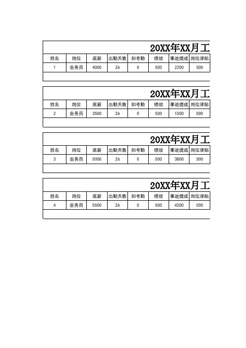 员工通用工资条