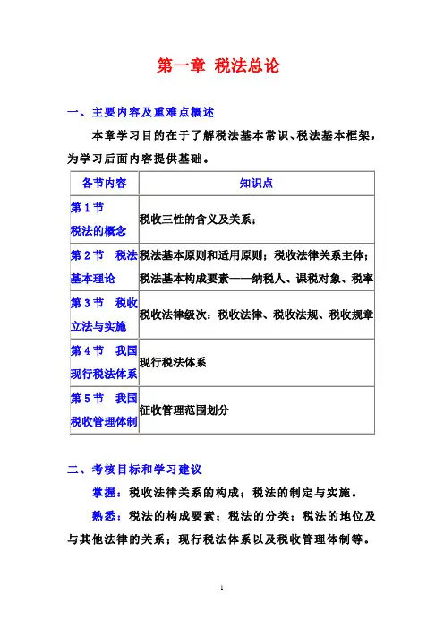 第一章税法总论