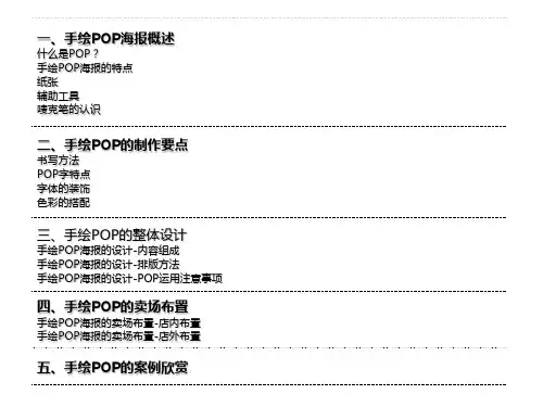 药店手绘POP基础ppt课件