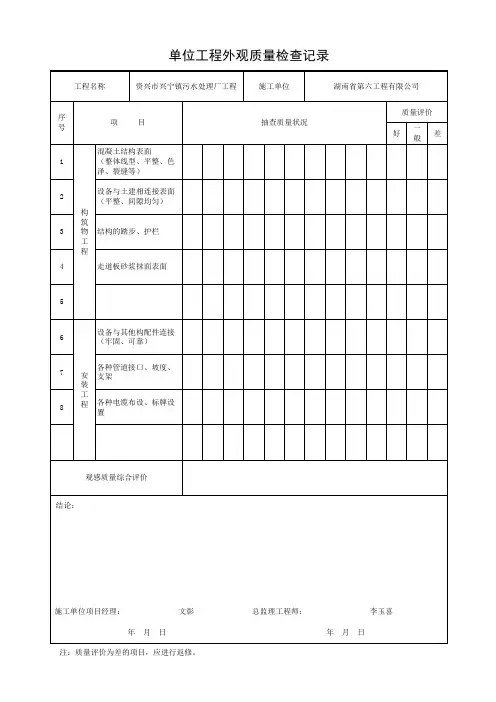 单位工程外观质量检查记录
