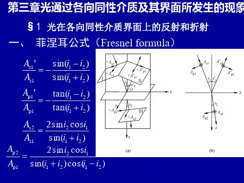 一、 菲涅耳公式(Fresnel formula)
