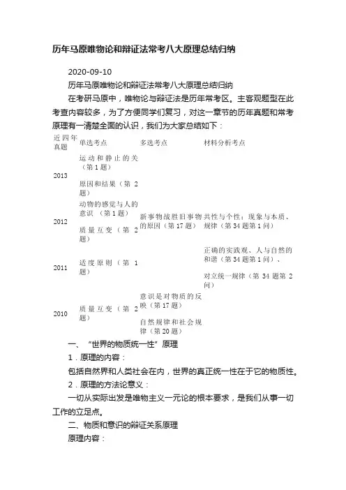 历年马原唯物论和辩证法常考八大原理总结归纳