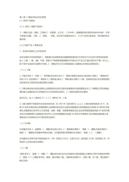 二萘酚资料