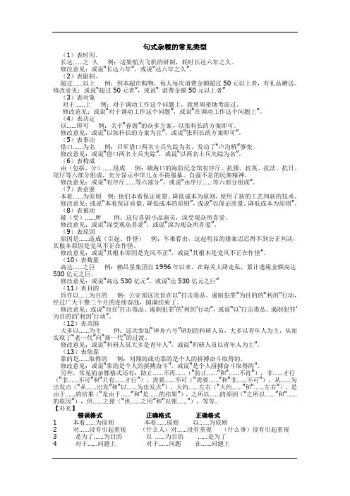2016高考语文基础知识之病句突破：句式杂糅的常见类型