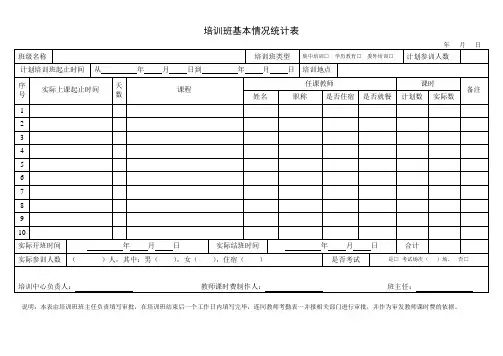 培训班基本情况统计表