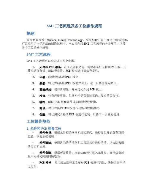 SMT工艺流程及各工位操作规范