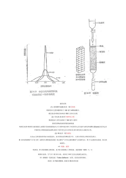薄层色谱显色剂讲解