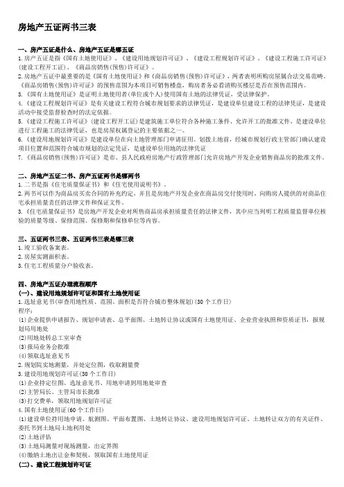 房地产五证两书三表