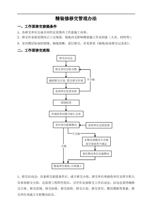 精装修移交管理办法