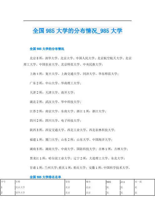全国985大学的分布情况85大学