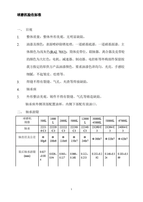 球磨机验收标准