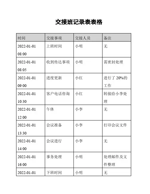 交接班记录表表格
