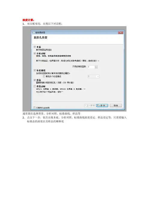 酶标仪数据处理部分-Gen5 2.0