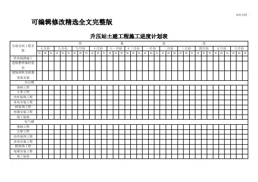 土建工程施工进度计划表精选全文完整版