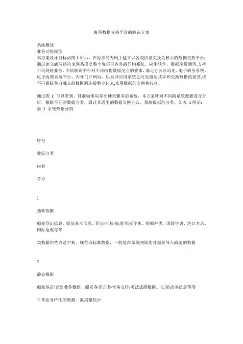 海事数据交换平台的解决方案