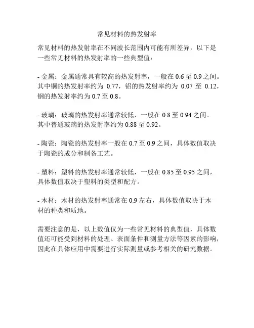 常见材料的热发射率