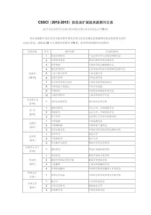 CSSCI2012-2013扩展版