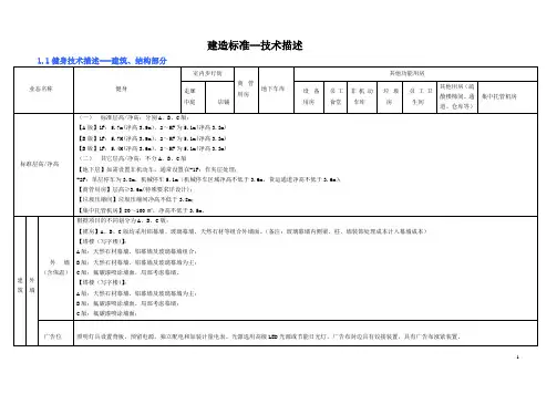 健身房建造标准10