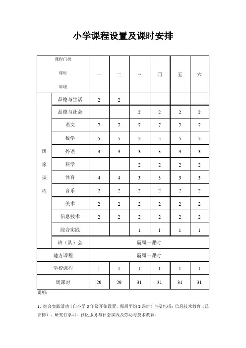 小学课程设置及课时安排
