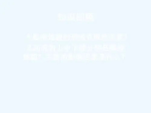 问题研究 崇明岛的未来是什么样子