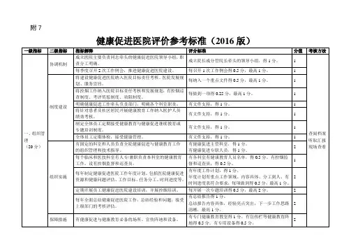 健康促进医院评价参考标准(2016版)