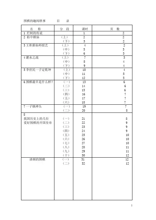 围棋的趣闻轶事 目录.doc