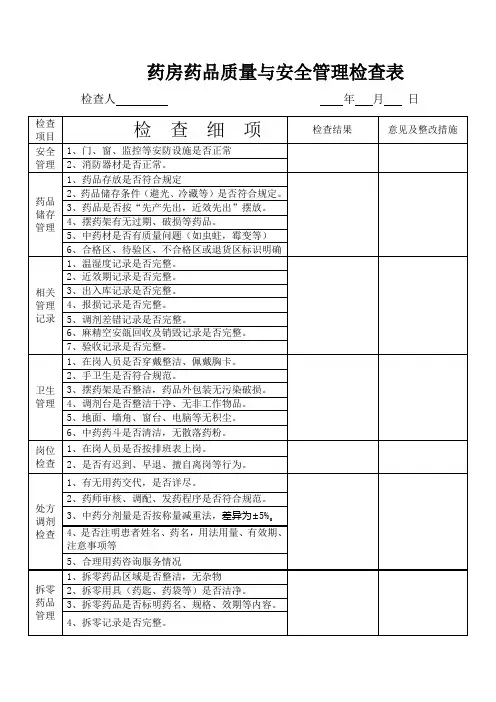 药品质量管理检查记录