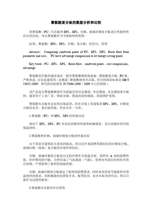 聚氨酯复合板的数据分析和比较