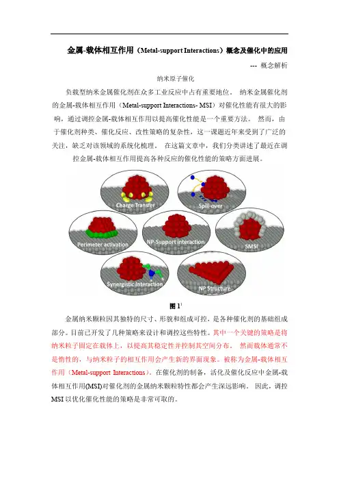 金属载体相互作用2
