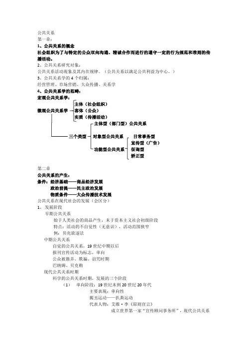 公共关系知识点