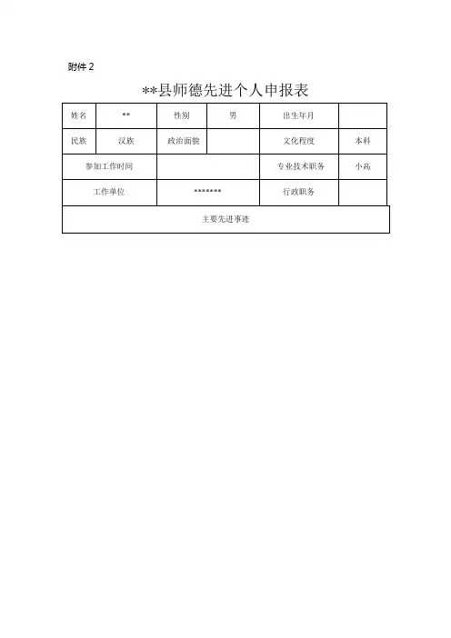 师德先进表