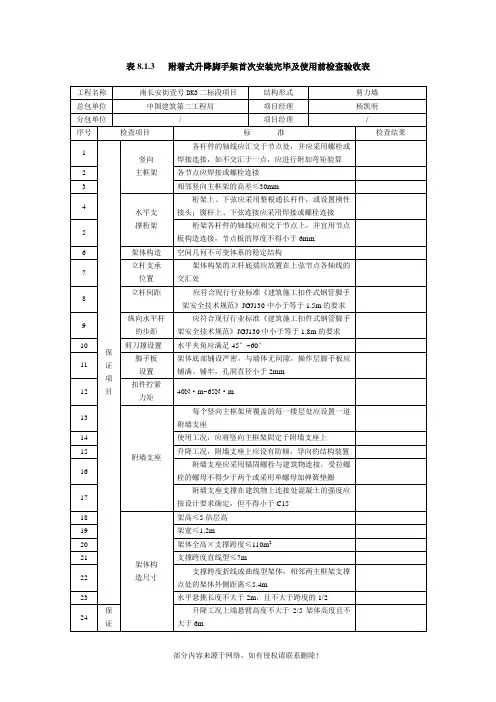 爬架首次检查验收表