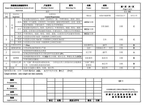 阳极氧化检验指导书