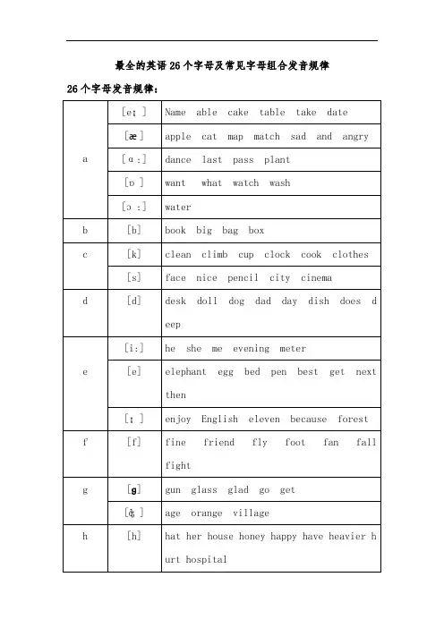 最新最全的英语26个字母_与常见字母组合发音规律培训资料