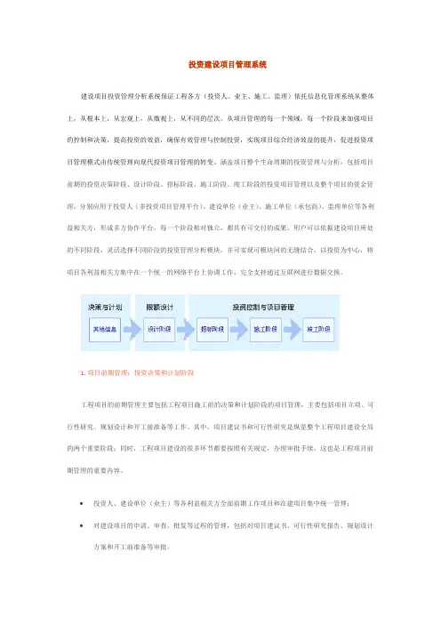 投资建设项目管理系统